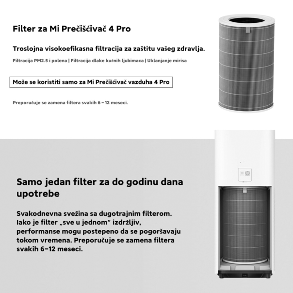 Filter vazduha Xiaomi 4 Pro sivi - 218439