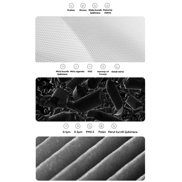 Filter vazduha Xiaomi 4 Pro sivi - 218439