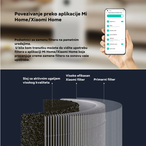 Filter vazduha Xiaomi 4 Pro sivi - 218439