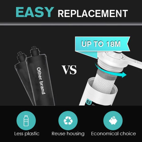 Filter za vodu FRIZZLIFE DW10F ispod sudopere + dodatna slavina - 619011