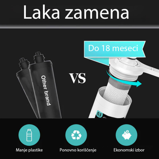 FRIZZLIFE Filter za vodu DW10F ispod sudopere sa dodatnom slavinom - 619011