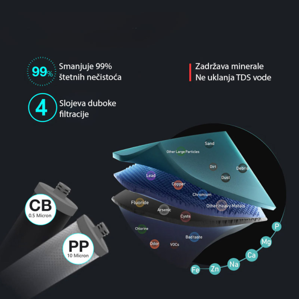 FRIZZLIFE Filter za vodu DW10F ispod sudopere sa dodatnom slavinom - 619011