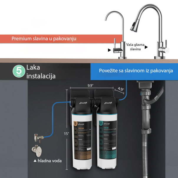 FRIZZLIFE Filter za vodu DW10F ispod sudopere sa dodatnom slavinom - 619011