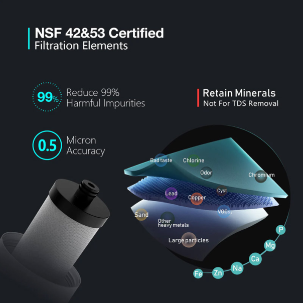 Filter za vodu FRIZZLIFE SW10F ispod sudopere + dodatnom slavinom - 619010