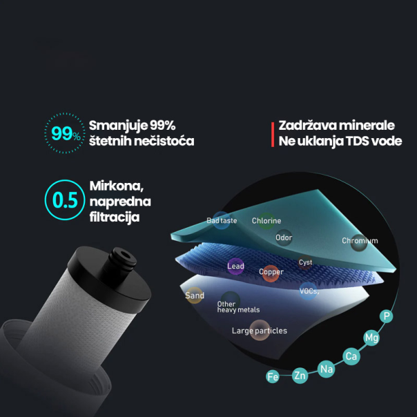 FRIZZLIFE Filter za vodu SW10F ispod sudopere sa dodatnom slavinom - 619010