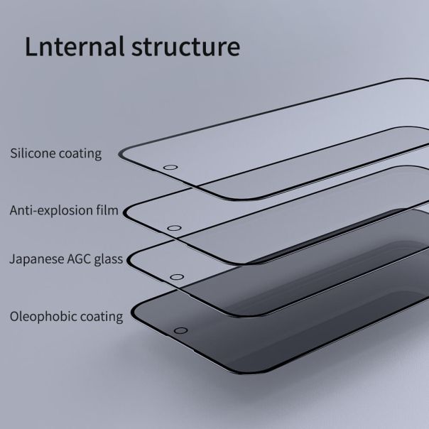 NILLKIN Folija za zaštitu ekrana Guardian za iPhone 15 Pro Max, crna - FL10863