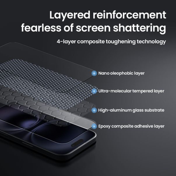 Staklo za zaštitu ekrana GLASS NILLKIN za iPhone 16 Pro CP+Pro - FL11369