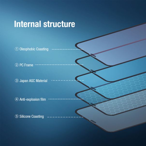 NILKIN Folija za zaštitu ekrana za iPhone 12/12 Pro, crna - FL8501