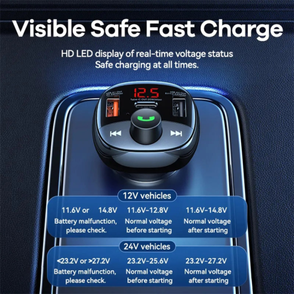 FM Transmiter REMAX RCC331 64.5W crni - 620556