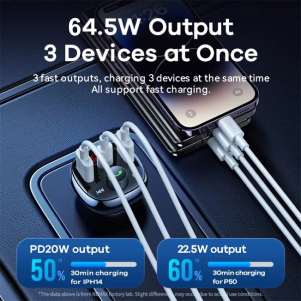 FM Transmiter REMAX RCC331 64.5W crni - 620556