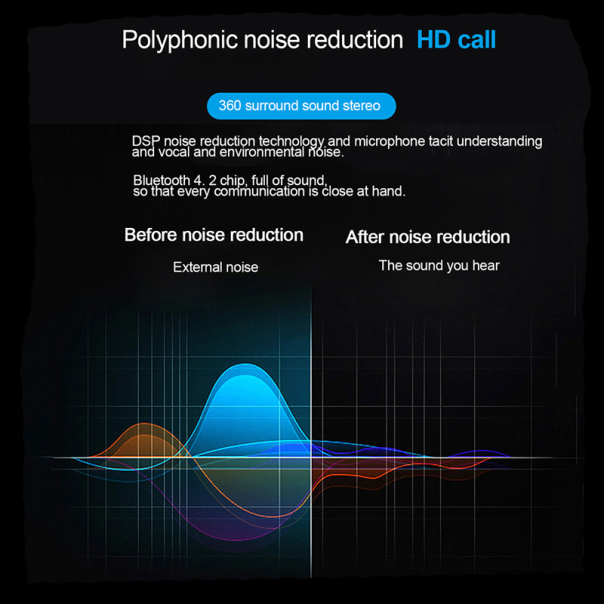FM transmiter V8 USB TF Bluetooth 5.0 12-24V handsfree crni - 99321