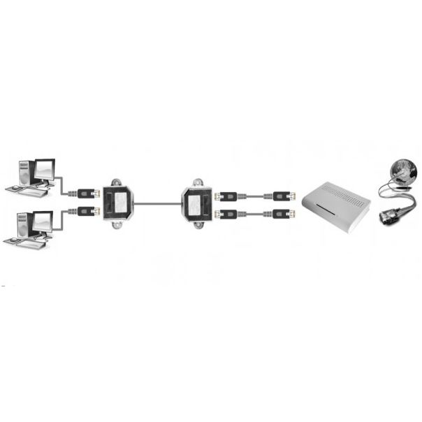 GEMBIRD NCA-SP-02 2-ports LAN-combiner/splitter, FTP - 19695-1