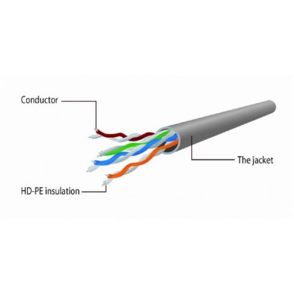 PP12-0.5M/Y Gembird Mrezni kabl, CAT5e UTP Patch cord 0.5m Yellow - EP3226291