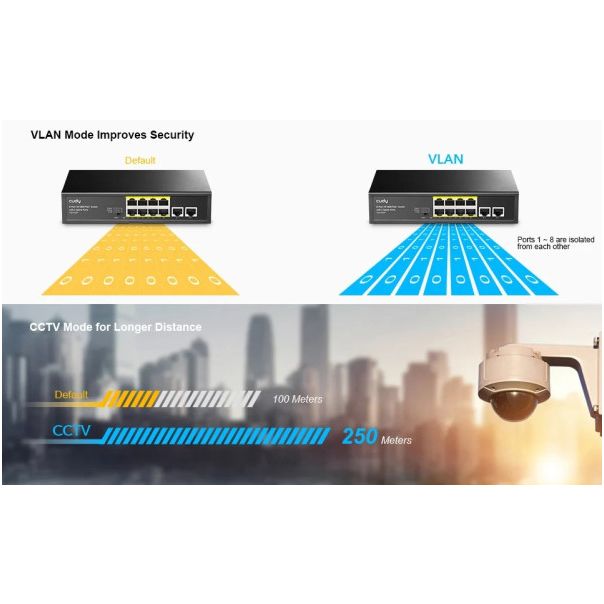 Cudy FS1010PG 8-Port 10/100M PoE+ Switch, 2Uplink 10/100/1000M, 120W, 250m, steel (Alt.PFS3010-8ET) - EP3269103