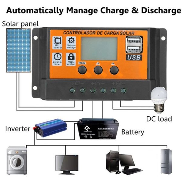 SOL-CONTROL30AO GMB MPPT automatski solarni kontroler punjenja baterije100A/50A/30A/20A/10A LCD Dual - EP3224200