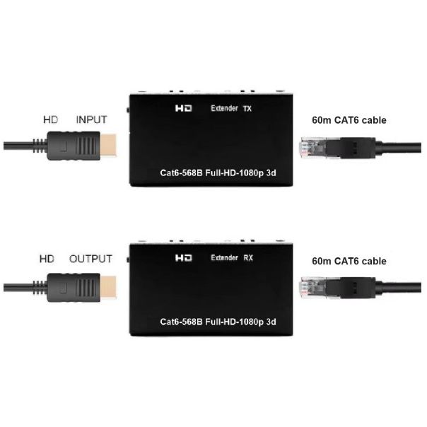 DEX-HDMI-06 Gembird HDMI extender 60m active (CAT6) - EP3224965