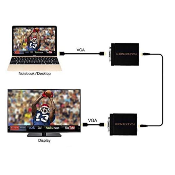 DEX-VGA-05 Gembird VGA extender 30m preko LAN kabla (FO) - EP3224983