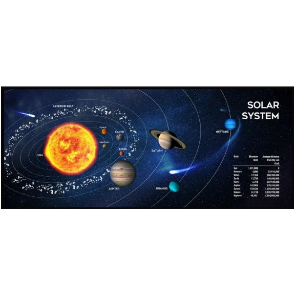 MP-SOLARSYSTEM-XL-01 Gembird, Gejmerska podloga za misa od prirodne gume, 350x900mm, 3mm Cosmos - EP3226021