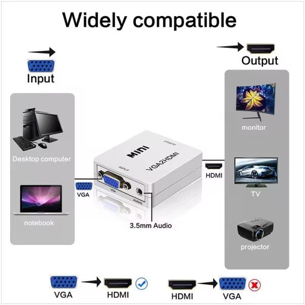 A-VGA-HDMI-Mini ** Gembird input VGA to HDMI  (902) (289) - EP3223395