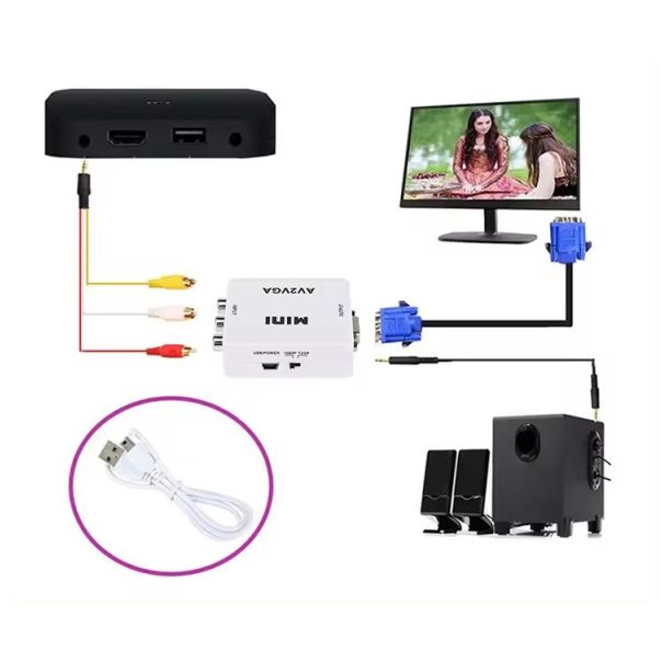 A-AV-VGA-Mini ** Gembird input AV to VGA (906) (560) - EP3223548