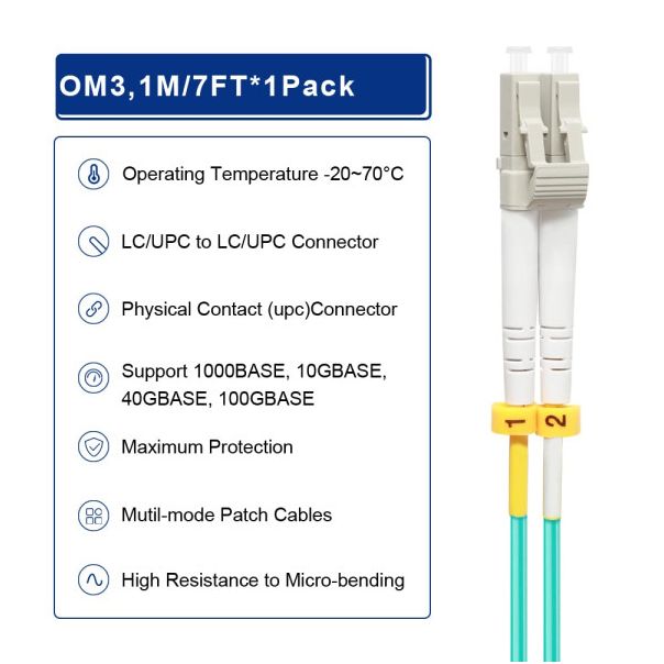 FO LC/UPC - LC/UPC MM 1M OM3 DX LSZH Aqua 2.0mm - EP3224760