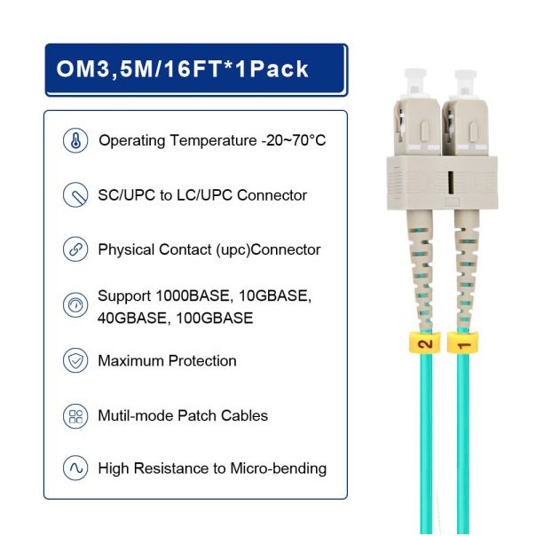 FO LC/UPC - SC/UPC MM 5M OM3 DX LSZH Aqua 2.0mm - EP3224781