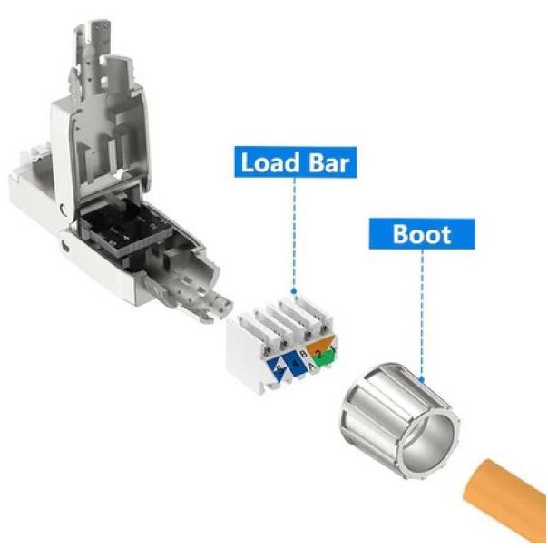 LAN UTP KONEKTOR CAT7 STP 40S1C7 - EP3231207
