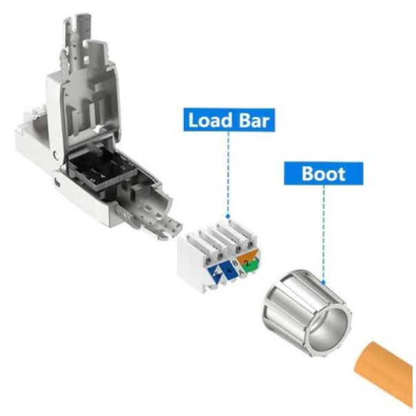 LAN UTP KONEKTOR CAT6A STP 40S1C6A - EP3224805