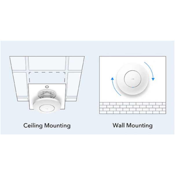 Cudy AP1300_P POE AC1200 WiFi Gigabit Access Point, pokriva 100m2, 50konekcija - EP3224811