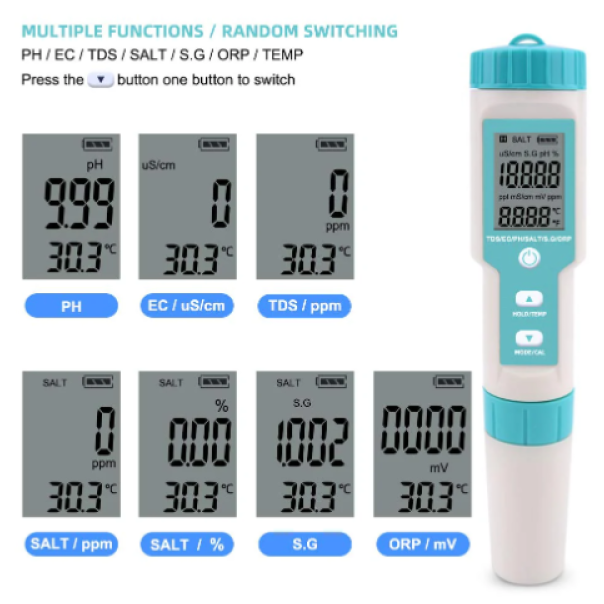 NOYAFA NF-C600 Tester kvaliteta vode - EP3230647