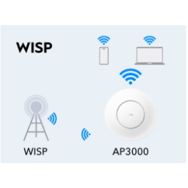 Cudy AP3000, AX3000 Ceiling Mount, 2.5G Wi-Fi 6 Access Point - EP3269184