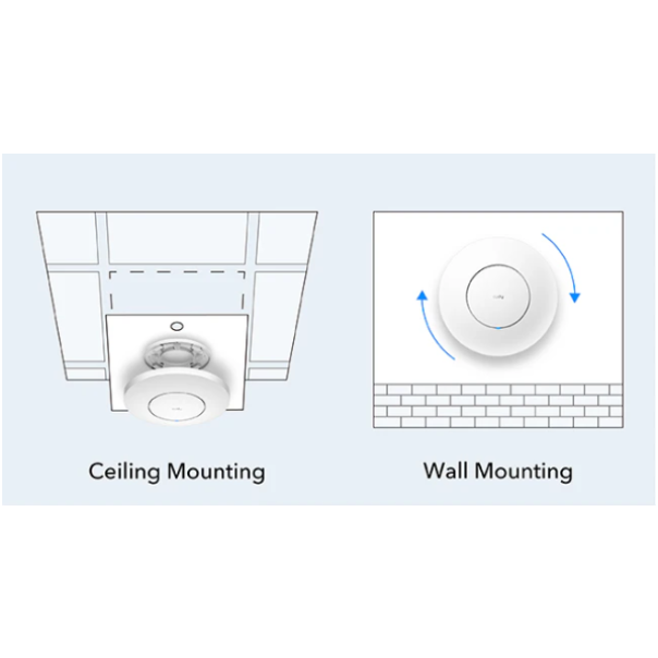 Cudy AP3000, AX3000 Ceiling Mount, 2.5G Wi-Fi 6 Access Point - EP3269184