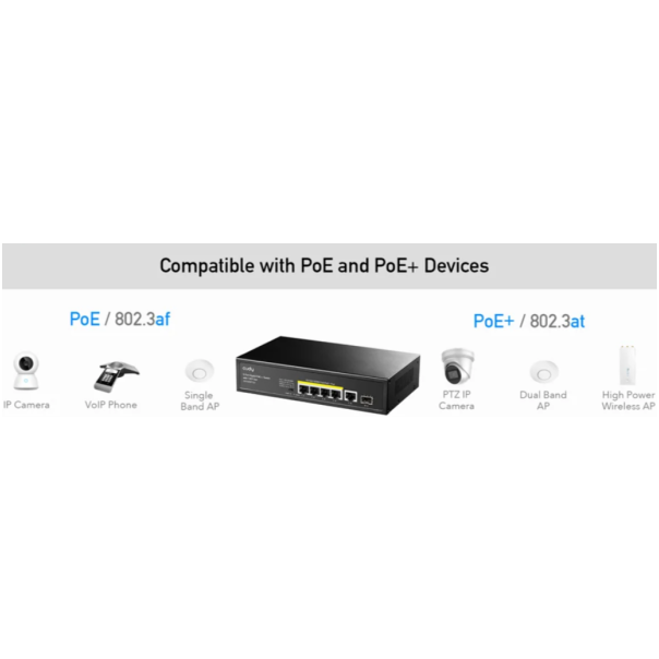 Cudy GS1005PTS1 5-Port 10/100/1000M Gigabit 4PoE+ 1RJ45 Switch with 1 SFP Slot - EP3227755