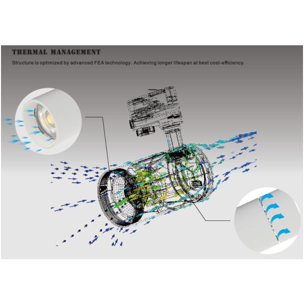 LED ŠINSKI REFLEKTOR LI4032, MF, 20W, 3U1 DMB, Beli - EP3227854