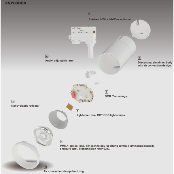 LED ŠINSKI REFLEKTOR LI4032, MF, 20W, 3U1 DMB, Beli - EP3227854