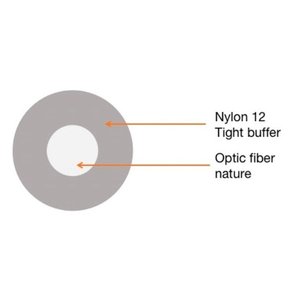 KABL-OPTIC-FTTH-1F-B3 Gembird Opticki kabl 1-vlakno SM G657B3, GJI, transparentni, INDOOR, 1000m - EP3228043