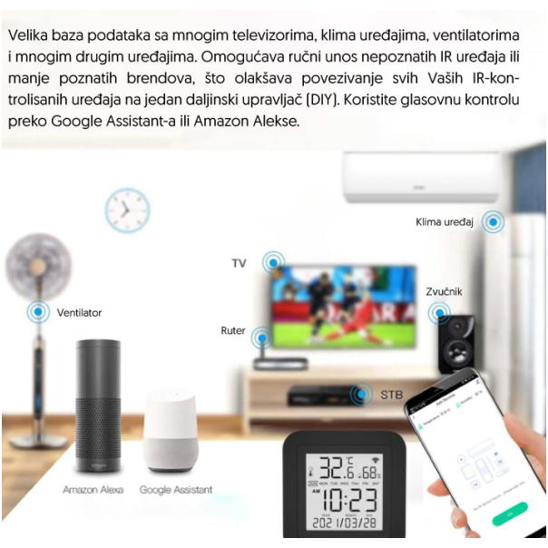 Wi-Fi smart univerzalni daljinski upravljaè WFRC-IRTH09 - EP3227929