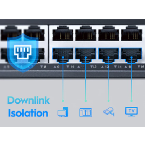 Cudy FS1024 24-Port 10/100 Mbps Ethernet Switch - EP3269349