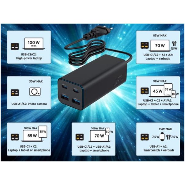 TA-UC-2A2C-PD100-01-BK Gembird 4-port 100W GaN USB PowerDelivery brzi punjacr, black - EP3228362