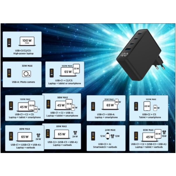 TA-UC-PDQC100LCD-01-BK Gembird 4-port 100W GaN USB fast charger, LCD, black - EP3228028