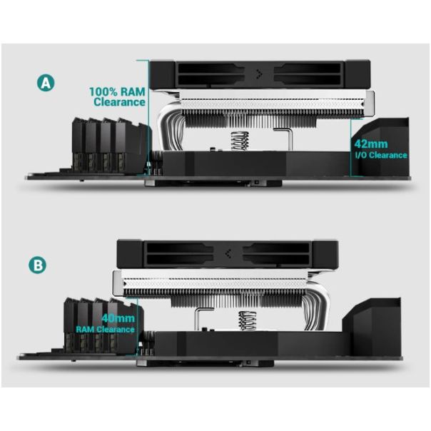 DeepCool AN600 UNI CPU kuler 180W 120mm 500-1850rpm 61CFM LGA1851/1700/1200/1151/1150/1155, AM5/AM4 - EP3247647