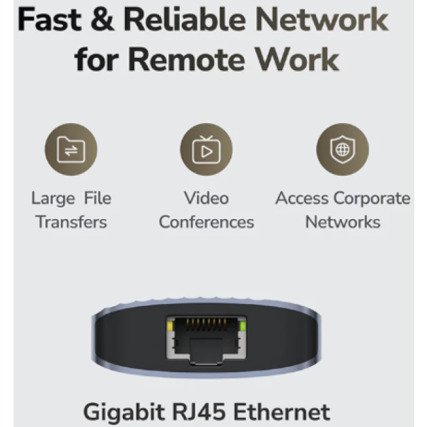 Cudy UH606 6-In-1 USB-C Hub with Gigabit Ethernet Port - EP3225727
