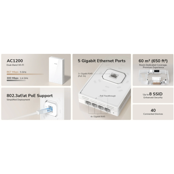 Cudy AP1300 Wall, AC1200 Zidna pristupna tacka,4-Stream Dual-Band Wi-Fi 5,867 Mbps + 300 Mbps - EP3226912
