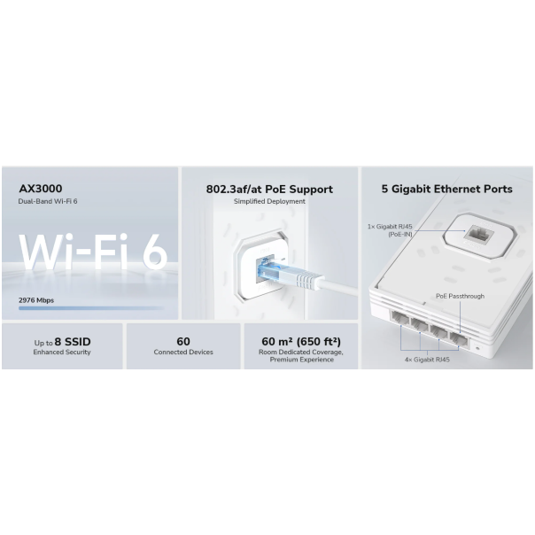 Cudy AP3000 Wall,AX3000 zidna Wi-Fi 6 pristupna tacka,4-Stream Dual-Band ,2402 Mbps + 574 Mbps - EP3226918