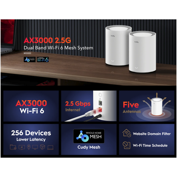 Cudy M3000 2-Pack,AX3000 2.5G Mesh Wi-Fi 6 System White,4-Stream Dual-Band, 2402 Mbps + 574 Mbps - EP3269292