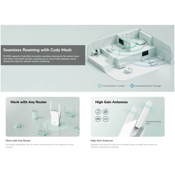 Cudy RE1500,AX1500 Mesh Wi-Fi 6 Range Extender, Dual-Band Wi-Fi 6,10/100 Mbps - EP3226927