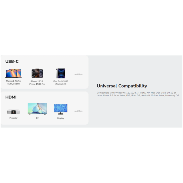 Cudy UH401 1.0,USB-C to HDMI Adapter, 1× HDMI 2.0, 4K 60Hz, 2K 144Hz, 15cm - EP3269190
