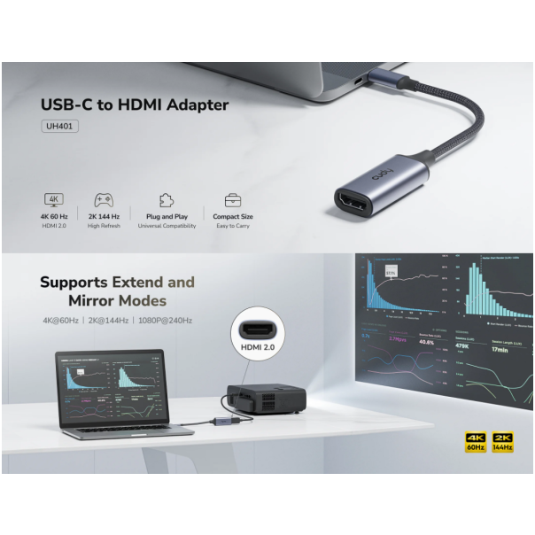 Cudy UH401 1.0,USB-C to HDMI Adapter, 1× HDMI 2.0, 4K 60Hz, 2K 144Hz, 15cm - EP3269190