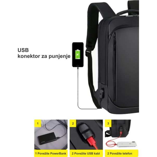 NCC-15-KLB018 Gembird Ranac za laptop 15,6inc 42x31x10cm, USB konektor, 750g - EP3225469