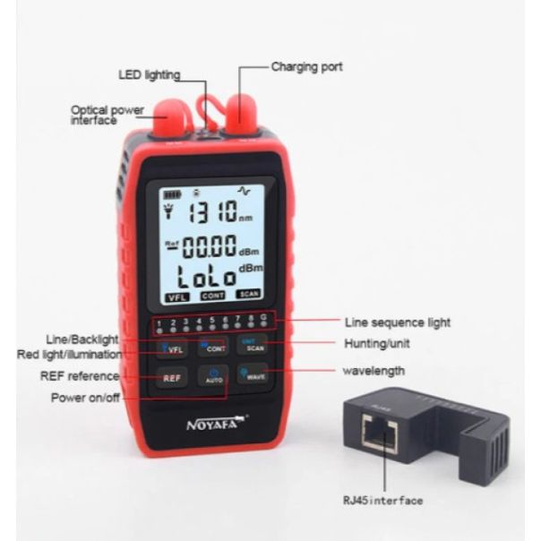 NOYAFA NF-908L TESTER OPTIKE - EP3230730